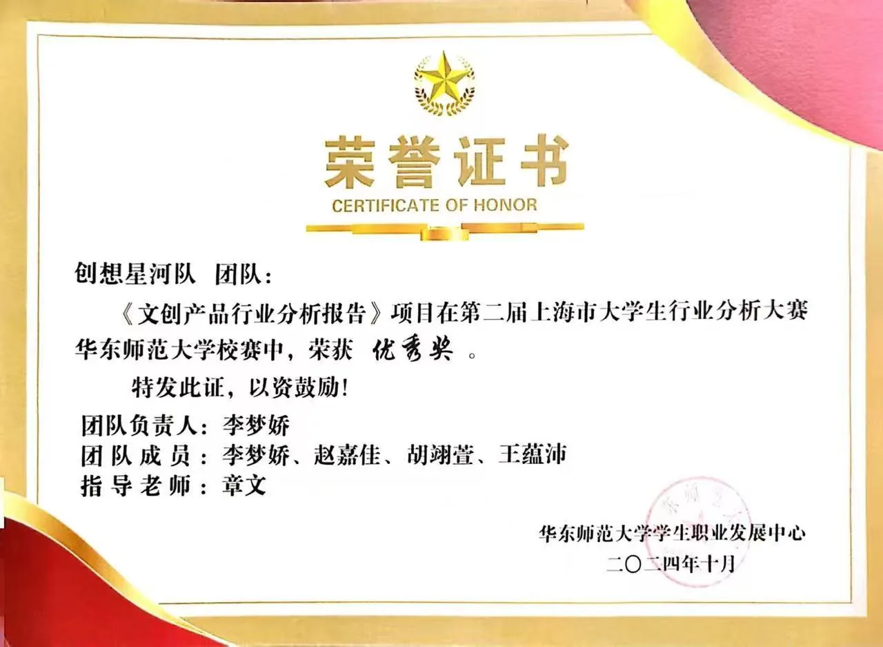 行业分析大赛荣誉证书